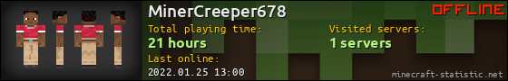 MinerCreeper678 userbar 560x90