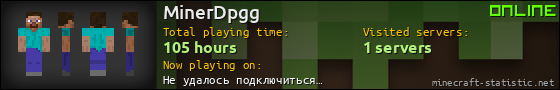 MinerDpgg userbar 560x90