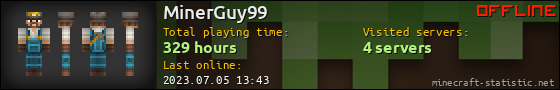 MinerGuy99 userbar 560x90