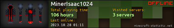 MinerIsaac1024 userbar 560x90