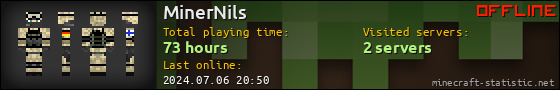 MinerNils userbar 560x90