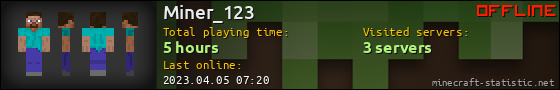 Miner_123 userbar 560x90