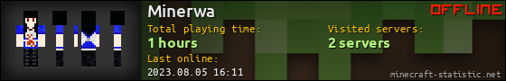 Minerwa userbar 560x90