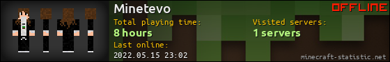 Minetevo userbar 560x90