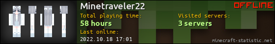 Minetraveler22 userbar 560x90