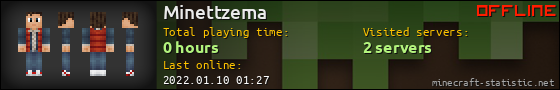 Minettzema userbar 560x90