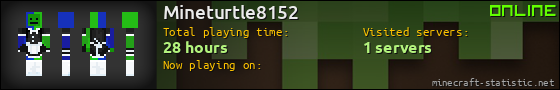 Mineturtle8152 userbar 560x90