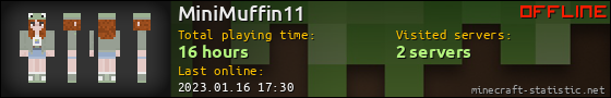 MiniMuffin11 userbar 560x90