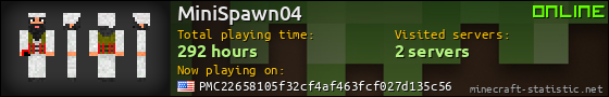 MiniSpawn04 userbar 560x90