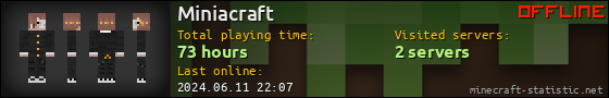 Miniacraft userbar 560x90