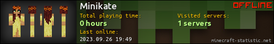 Minikate userbar 560x90