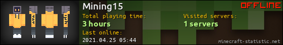 Mining15 userbar 560x90