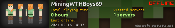 MiningWTHBoys69 userbar 560x90