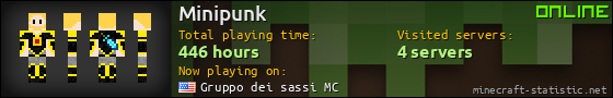 Minipunk userbar 560x90