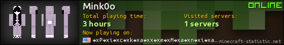 Mink0o userbar 560x90
