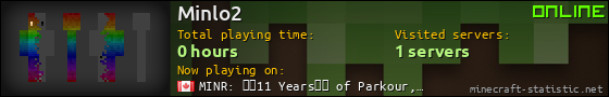 Minlo2 userbar 560x90