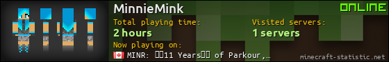 MinnieMink userbar 560x90