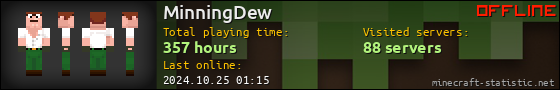 MinningDew userbar 560x90