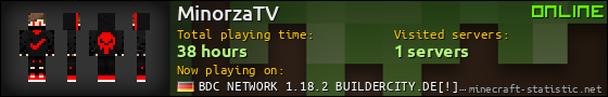 MinorzaTV userbar 560x90