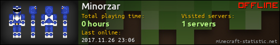 Minorzar userbar 560x90