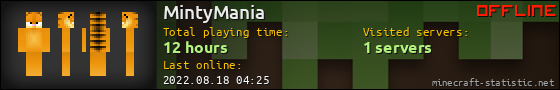 MintyMania userbar 560x90