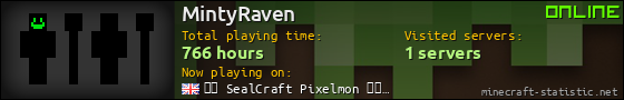 MintyRaven userbar 560x90