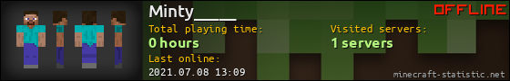 Minty_____ userbar 560x90