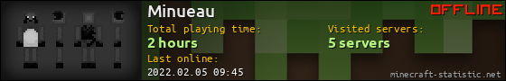 Minueau userbar 560x90