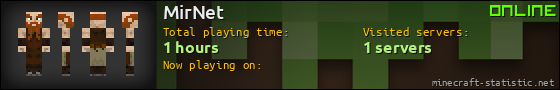 MirNet userbar 560x90