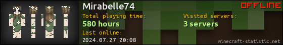 Mirabelle74 userbar 560x90
