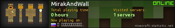 MirakAndWall userbar 560x90