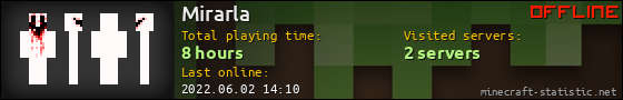 Mirarla userbar 560x90