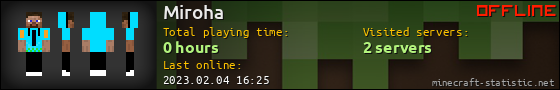 Miroha userbar 560x90