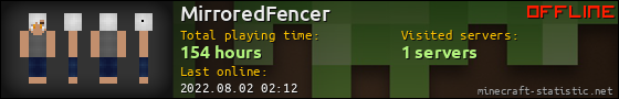 MirroredFencer userbar 560x90