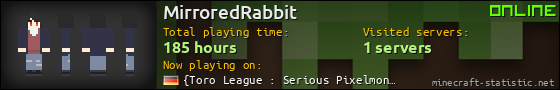 MirroredRabbit userbar 560x90