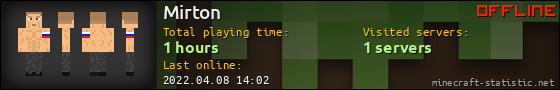 Mirton userbar 560x90