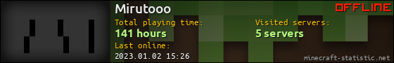 Mirutooo userbar 560x90