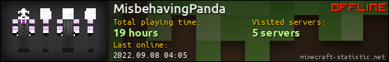 MisbehavingPanda userbar 560x90