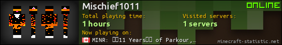 Mischief1011 userbar 560x90