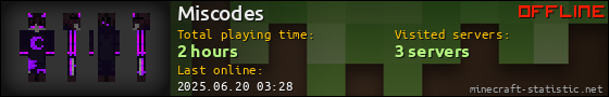Miscodes userbar 560x90