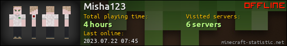 Misha123 userbar 560x90