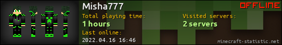 Misha777 userbar 560x90