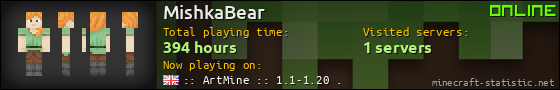 MishkaBear userbar 560x90