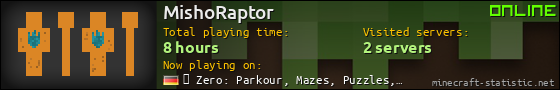 MishoRaptor userbar 560x90