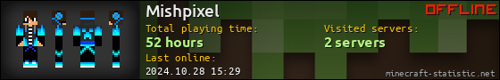 Mishpixel userbar 560x90
