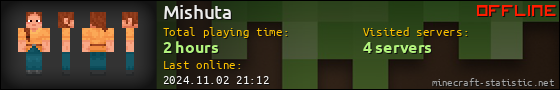 Mishuta userbar 560x90