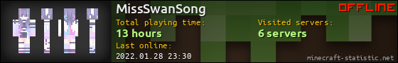 MissSwanSong userbar 560x90