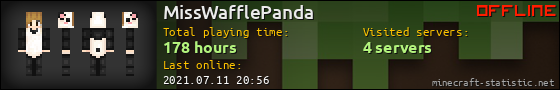 MissWafflePanda userbar 560x90