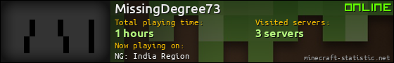 MissingDegree73 userbar 560x90