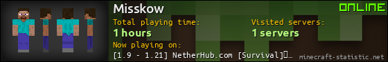 Misskow userbar 560x90